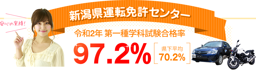 免許センター試験合格率県下No.1